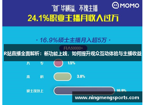 R站直播全面解析：新功能上线，如何提升观众互动体验与主播收益